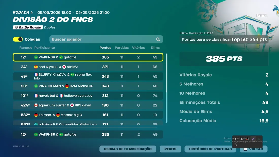 FNCS · Divisão 2 — 12º · 385 pts